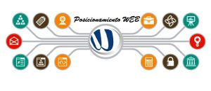 posicionamiento web - estrategias